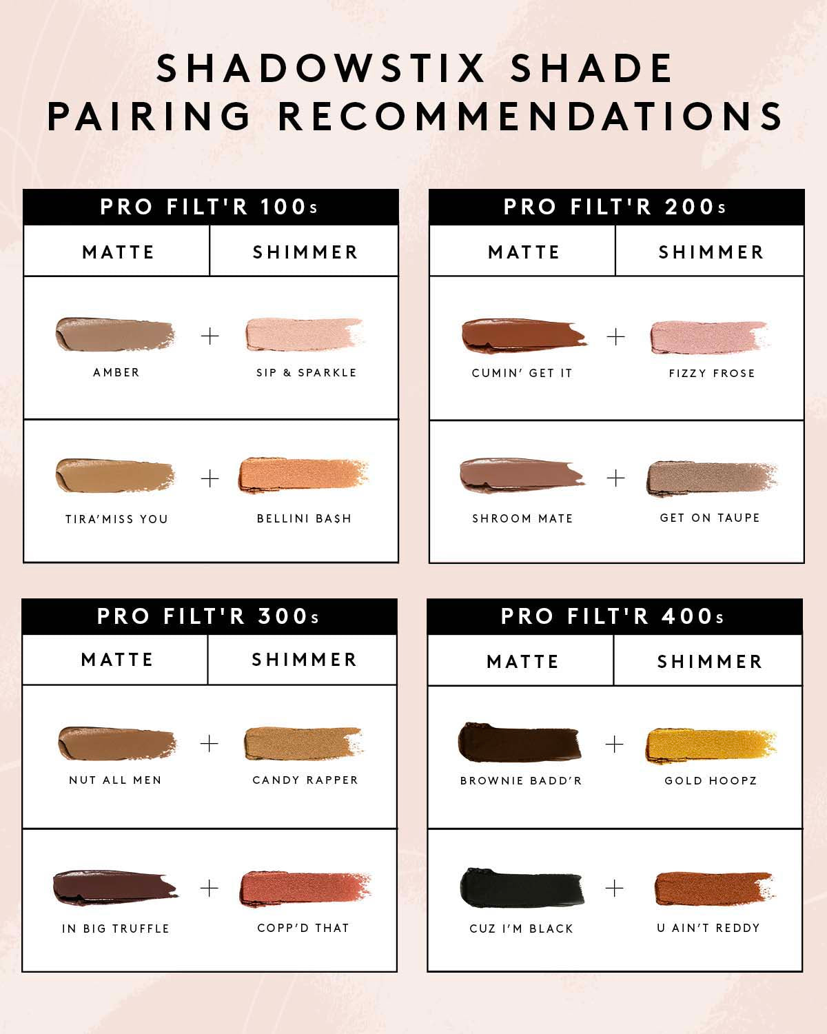 Shadowstix Longwear Eyeshadow Stick — Shroom Mate