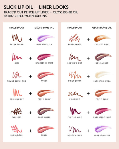 Trace'd Out Longwear Waterproof Pencil Lip Liner — RiRi