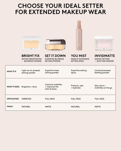 Set it Down Superfine Blurring Setting Powder — Strawberry Milk