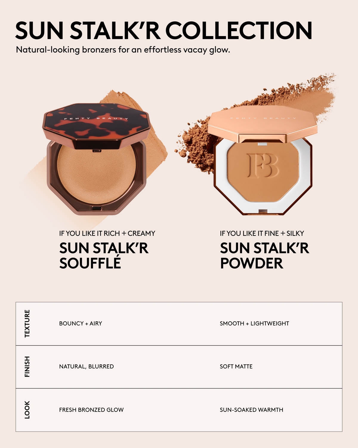 Sun Stalk'r Instant Warmth Bronzer — Butta Bunz